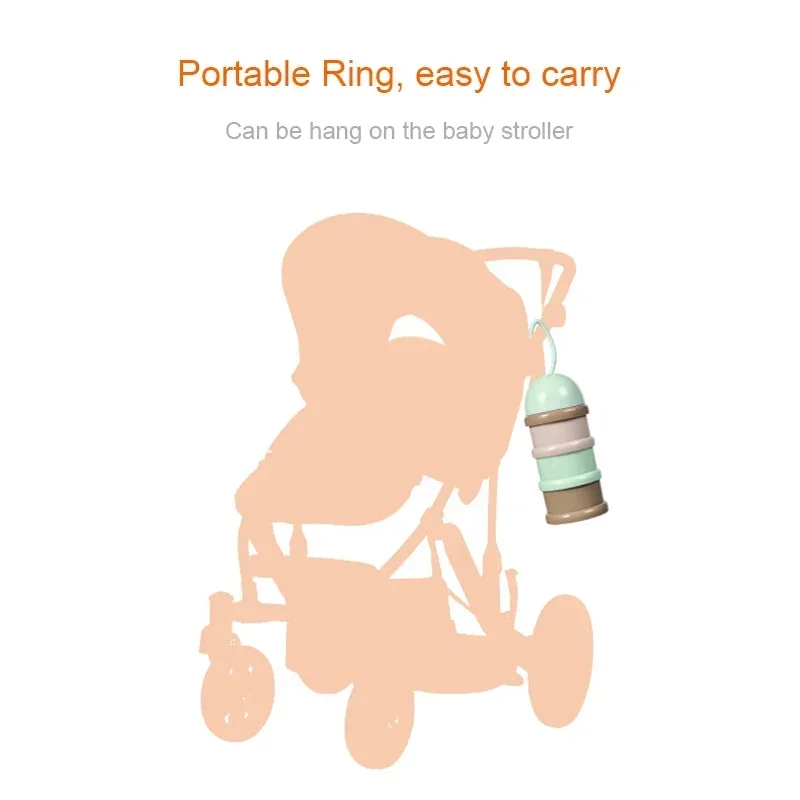 موزع حليب الأطفال ثلاثي الطبقا - مراجعة Baby Food On The Go وسعره