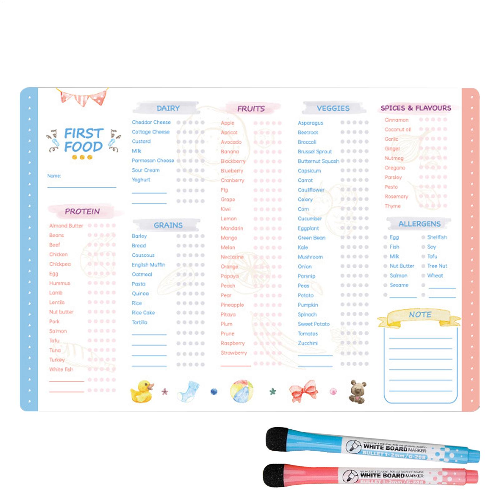 قائمة مراجعة الأطعمة الأولى ال - مراجعة Baby Food Checklist وسعره
