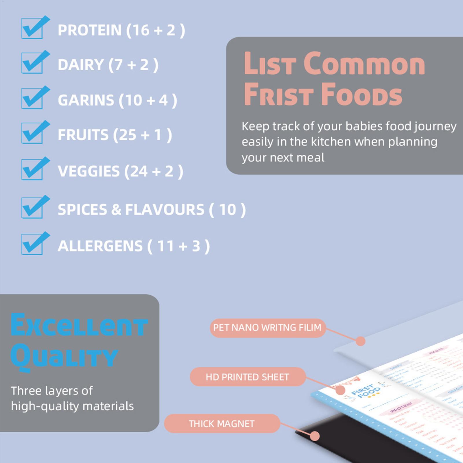 قائمة مراجعة الأطعمة الأولى ال - مراجعة Baby Food Checklist وسعره